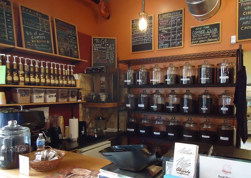 Menu Selection